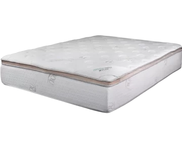 Matelas Milan Latex